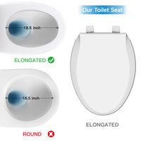 Garvee Toilet Seat, Elongated Toilet Seat with Slow Soft Close, Durable Toilet Seat Elongated, Never Loosens, Easy Clean and Install, White Toilet Seat Fit for Elongated Toilets