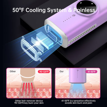 Gravee Laser Hair Removal for Men and Women, Painless Hair Removal Device, Safe and Long-lasting, Reduces Body and Facial Hair Growth, Salon-Level Results at Home