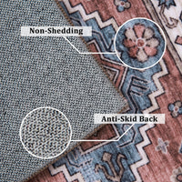 Garvee Vintage Washable Area Rug 2'x3' Doormat Boho Rug Faux Cashmere Non Slip Rugs for Living Room Bedroom Oriental Rug Mat Stain Resistant Throw Rug Kitchen Dining Home Office, Reddish Brown