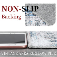 Garvee Area Rug 2x3 Machine Washable Rug Blue Vintage Distressed Area Rugs Indoor Floor Cover Carpet Rug Soft Velvet Mat Foldable Accent Rug for Living Room Bedroom, 2'x3', Blue
