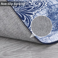 Garvee Washable Area Rug 3x5 Non-Slip Indoor Rug for Kitchen Entryway Low-Pile Front Door Mat for Bedroom Entry Foyer Laundry Room, Blue