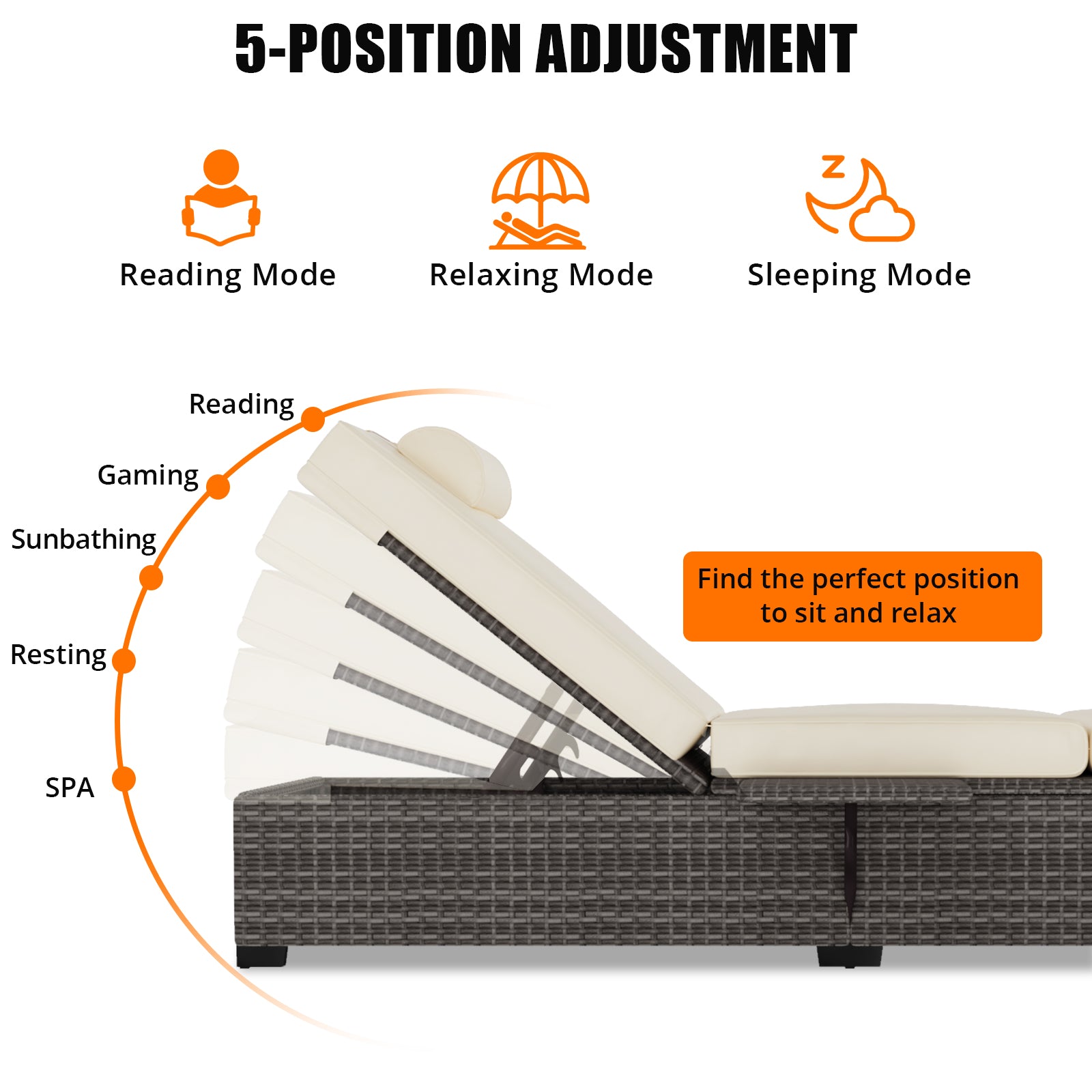 Garvee Set of 2 Outdoor Chaise Lounge Chairs - PE Rattan Recliners with Adjustable Backrest & Side Table, Earth Gray Cushions, All-Weather Steel Frame