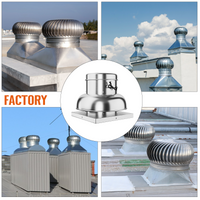 Garvee 2400 CFM Roof Fan Up-blast Restaurant, High Speed Direct Drive Centrifugal Upblast Exhaust Fan, Upgarded Motor, Roof Exhaust Fan 25’ Fan Base Ideal for Factory, Warehouse, Restaurant