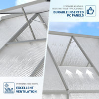 PPG_336U4DX5