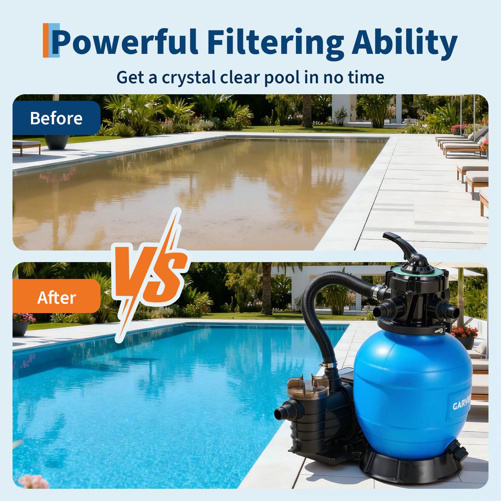 Garvee 12" Sand Filter Pump 1/2HP 2642 GPH for Above Ground Pools, 7-Way Valve, Strainer Basket, Easy Maintenance