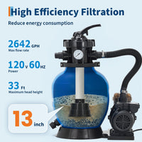 Garvee 12" Sand Filter Pump 1/2HP 2642 GPH for Above Ground Pools, 7-Way Valve, Strainer Basket, Easy Maintenance