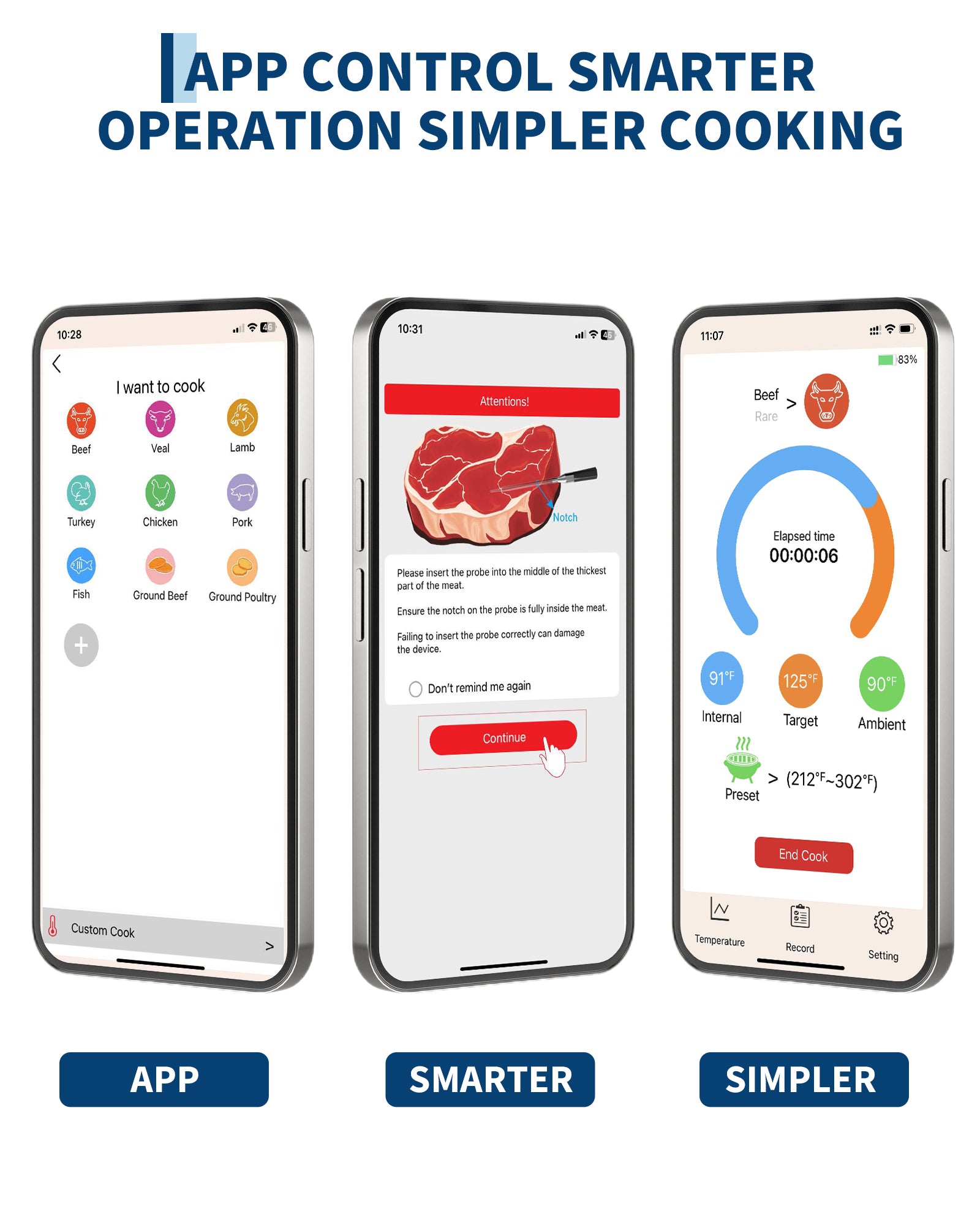 Garvee Dual‑Probe Wireless Meat Thermometer — Bluetooth 5.3 App Control, Dual Stainless‑Steel Probes, LED Display, USB‑C Fast Charge (48‑hr), Magnetic Back