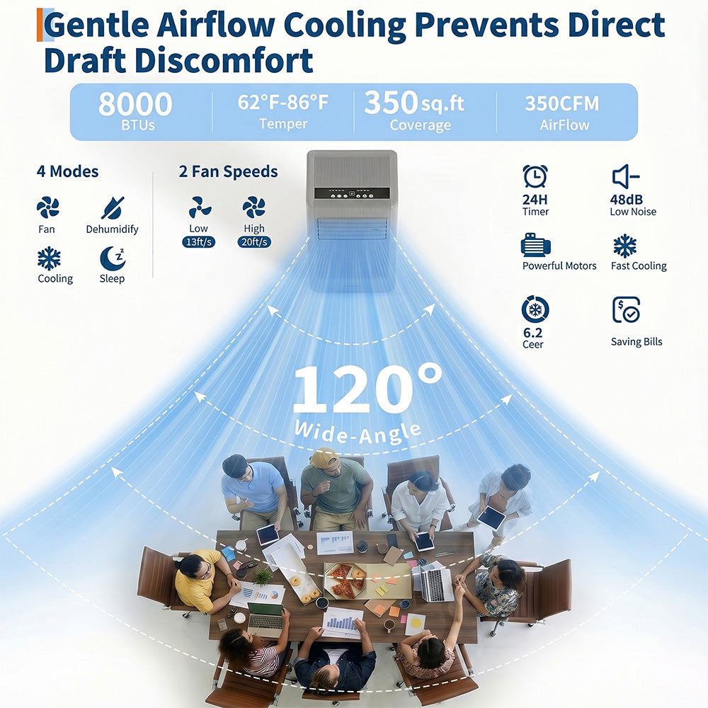 Garvee 8000 BTU Portable Air Conditioner with Cooling, Dehumidifier, Fan 3-IN-1 Indoor AC, Sleep Mode, 24H Timer, 2 Wind Speeds, Portable AC with Remote Control for Home Garage Offices