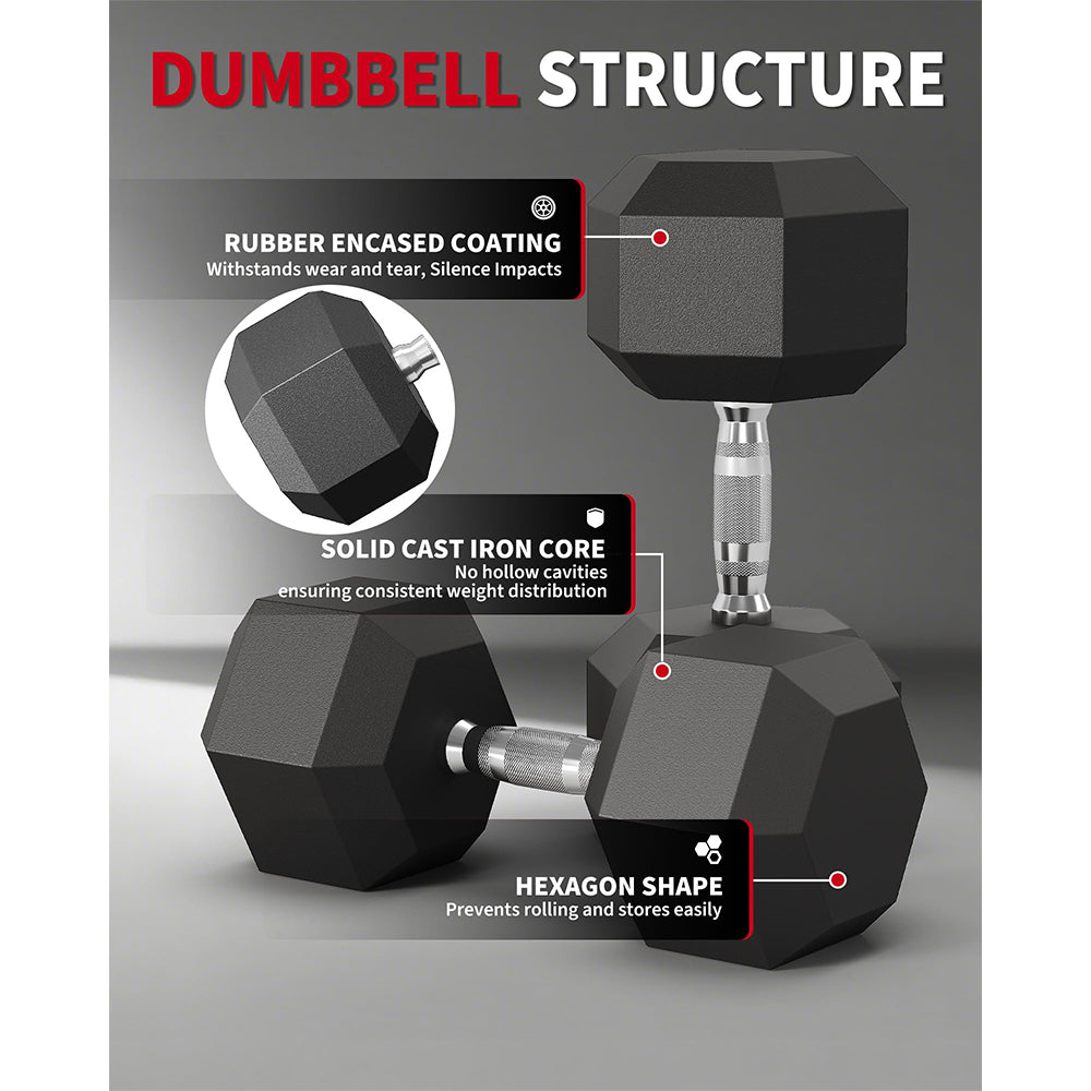 Garvee 25 LB Hex Dumbbell Set of 2 with Cast Iron Core, Rubber Encased Coating and Textured Carbon Steel Handle for Home Gym Strength Training