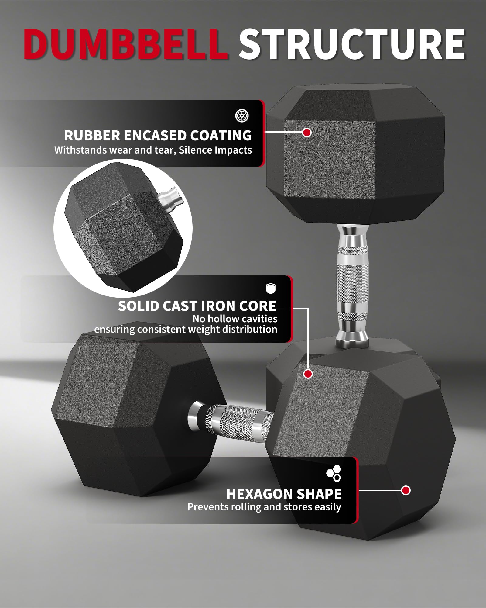 Garvee 30 LB Hex Dumbbell Set of 2 with Cast Iron Core, Rubber Encased Coating and Textured Carbon Steel Handle for Home Gym Strength Training