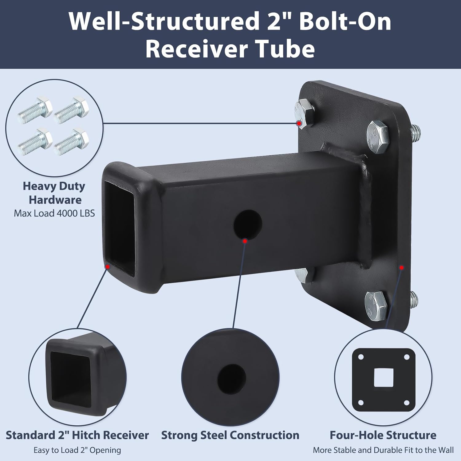 Garvee Hitch Wall Mount,2" Bolt-On Receiver Opening Hitch Tube,20,000 LBS Bumper Trailer Hitch Compatible for Skid Steer Mount Plate,Heavy Duty Hitch Receiver for Tractor,Lawn Mower,Ut