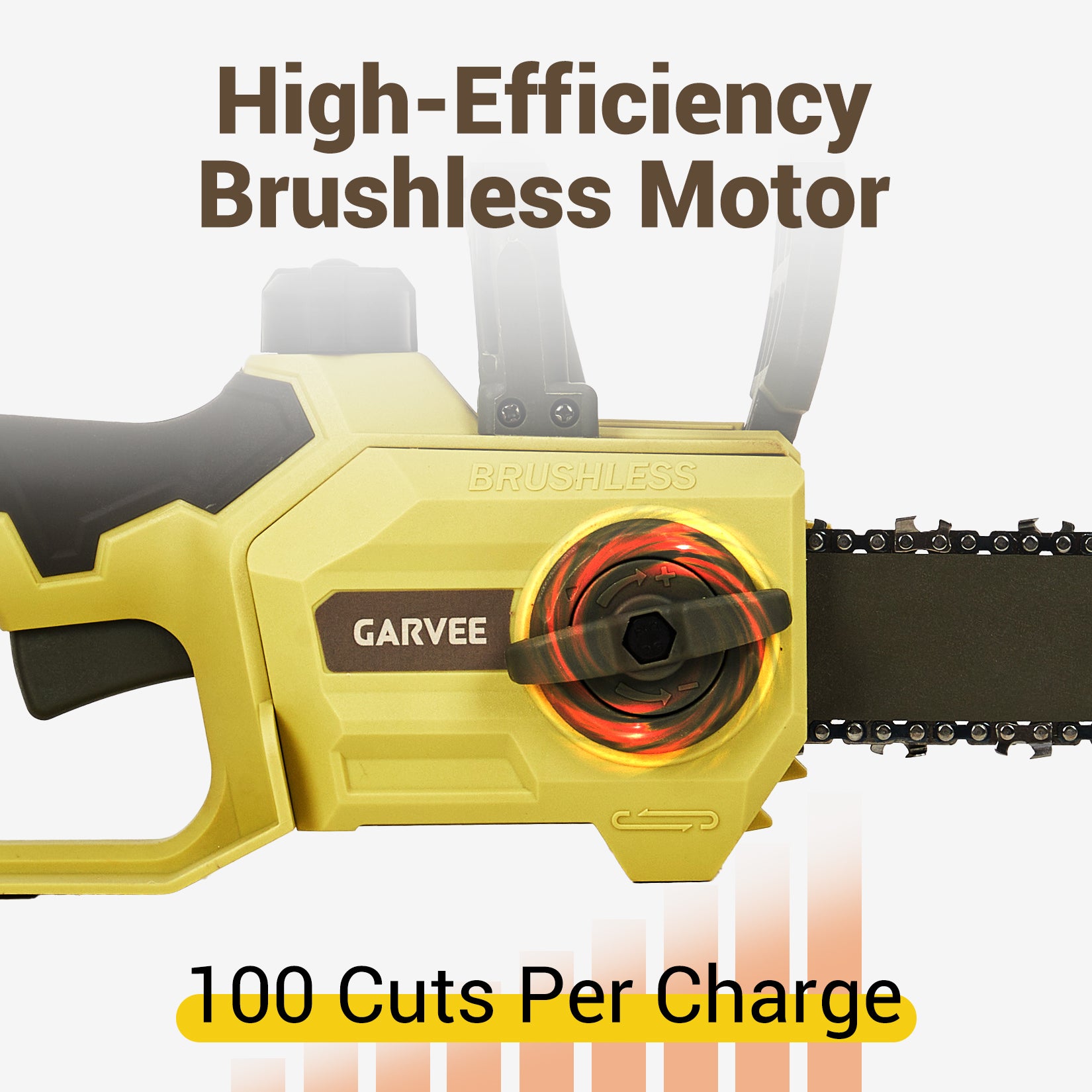 Garvee 20V MAX Cordless Chainsaw - 12-Inch Portable Electric Chain Saw with 2000mAh Battery and Charger, Lightweight and Powerful Pruning Tool for Wood Cutting, Garden, Yard, and Outdoor Use