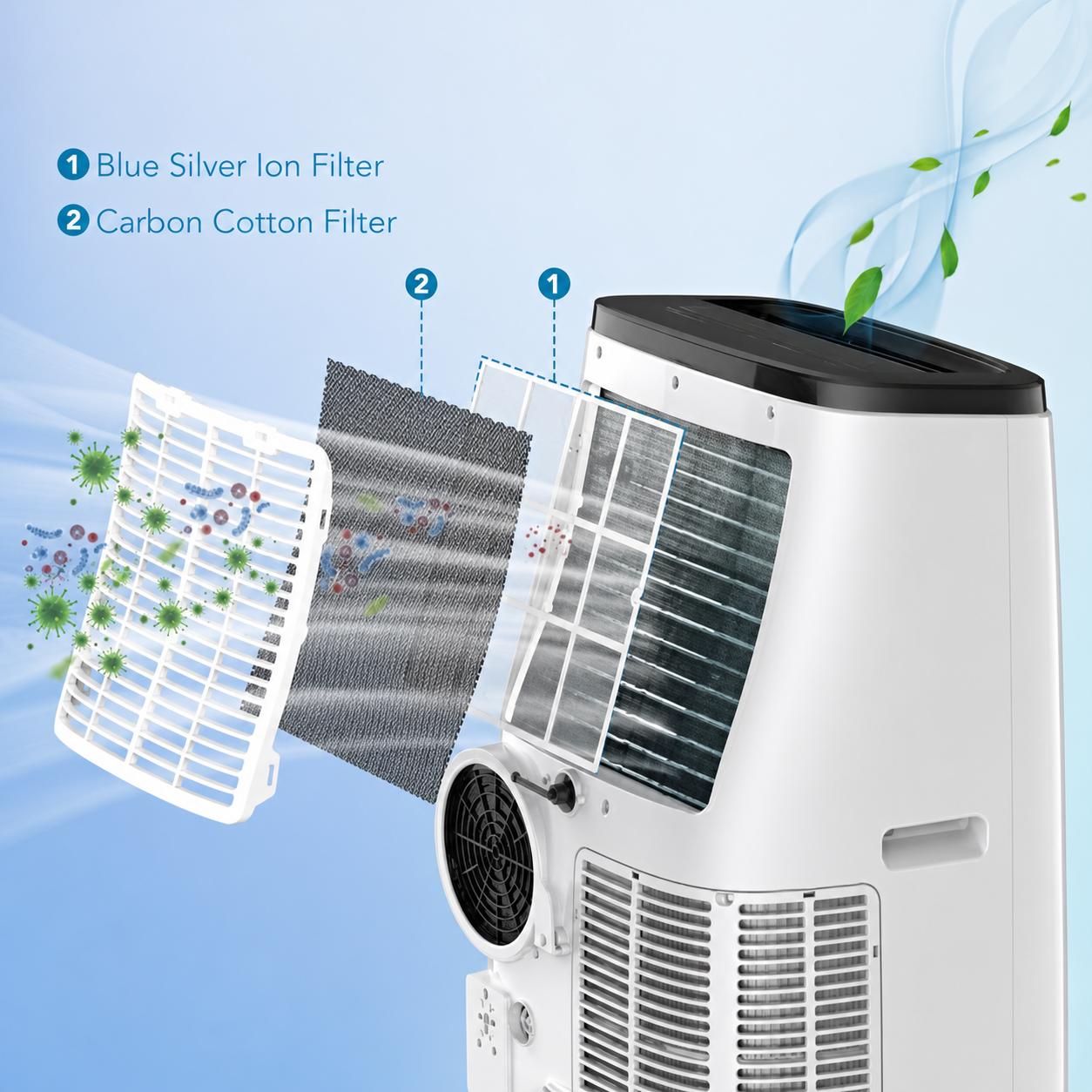 Garvee 15000 BTU Portable AC Unit 3-in-1 Remote Control Fan Dehumidifier 24 Hour Timer Silent Mode Fast Cooling for Room Bedroom Office RV 800 Sq Ft