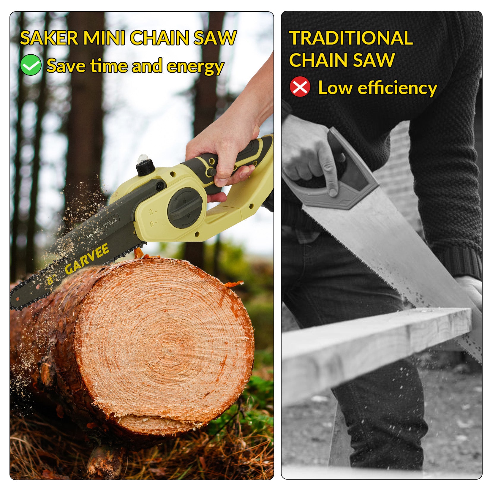 Garvee 20V MAX Mini Chainsaw - 8 Inch Cordless Portable Electric One-Handheld Pruning Saw for Tree Branch Cutting, Battery-Powered Chain Saw for Garden, Yard, and Household Use