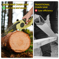 Garvee 20V MAX Mini Chainsaw - 8 Inch Cordless Portable Electric One-Handheld Pruning Saw for Tree Branch Cutting, Battery-Powered Chain Saw for Garden, Yard, and Household Use