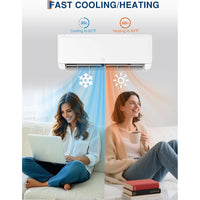 Garvee 9000 BTU Mini Split Air Conditioner,18.5 SEER2 Ductless Inverter AC w/ 230V, Cool Up to 450 Sq. Ft with Heat Pump System, Compatible with Alexa