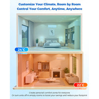 Garvee 24 SEER2 18000 BTU Dual Zone Mini Split AC Heat Pump, 12K+12K for 2 Rooms, Smart WiFi App, Eco R454B, Cools & Heats 1000 Sq.Ft, Ductless HVAC System with 16ft Pre-Charged Installation Kit