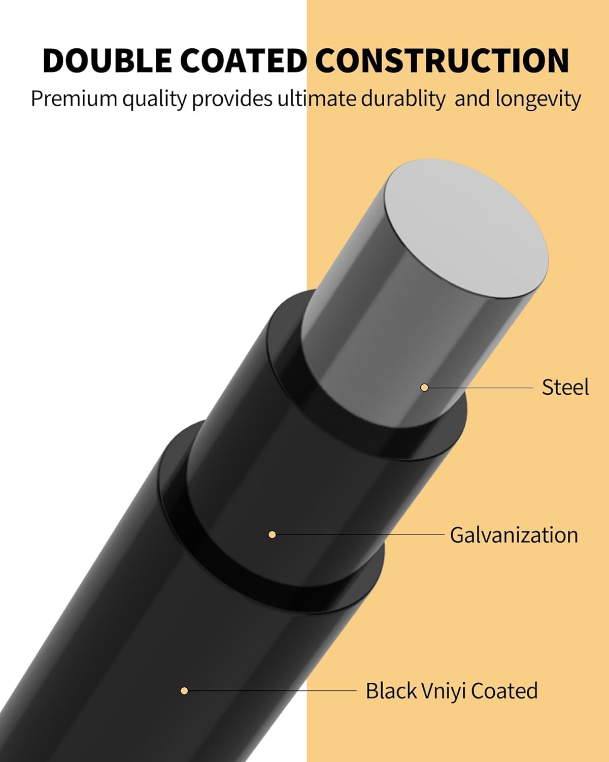 Garvee Black Hardware Cloth 15 Gauge 48" x 100' Vinyl Coated and Galvanized Alloy Steel Wire Mesh Roll, 1:1 inch Chicken Wire Fencing Mesh, Wire Fence Roll for Garden Pet/Poultry Enclosures Protection