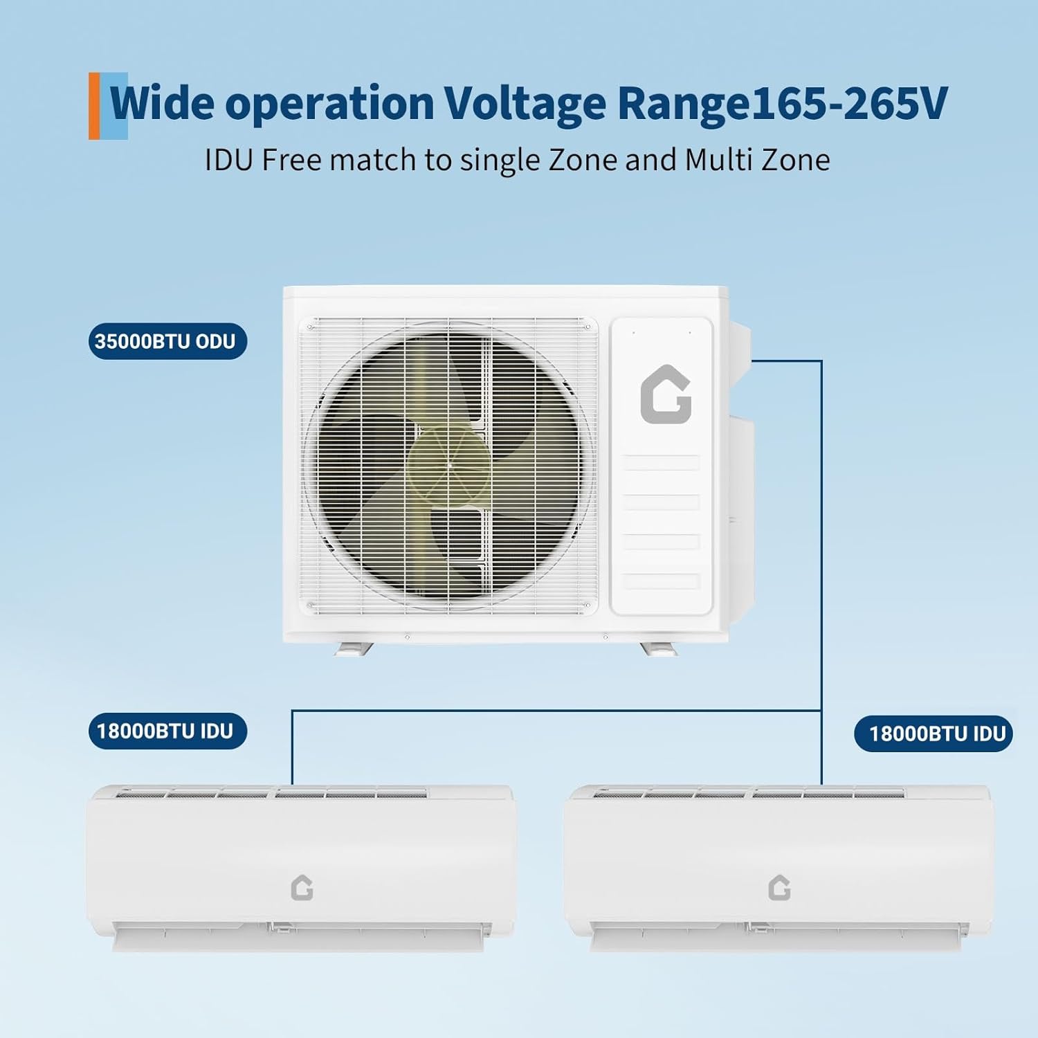 Garvee 35000 BTU OTD Dual Zone WIFI Mini Split AC Heating System, 19 SEER2, 2 Zone 18000+18000 BTU, Ductless, Pre-Charged Condenser, Heat Pump, 25Ft Copper Line, 208-230V
