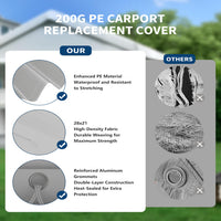 Garvee 13'x25' 200G Heavy-Duty Carport Replacement Cover - Waterproof & UV Protected Garage Tent Top Tarp (Frame Not Included), Grey