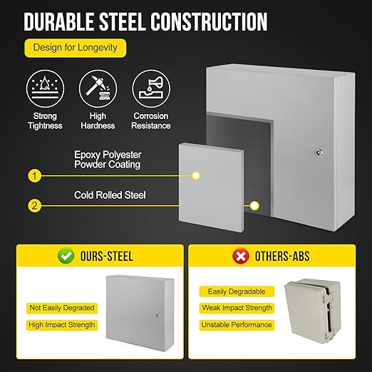 Garvee Junction Box, Steel Electrical Box 20x20x6", NEMA 4X Electrical Enclosure Box IP66 Waterproof & Dustproof, Universal Electrical Project Box with Lock & Mounting Plate