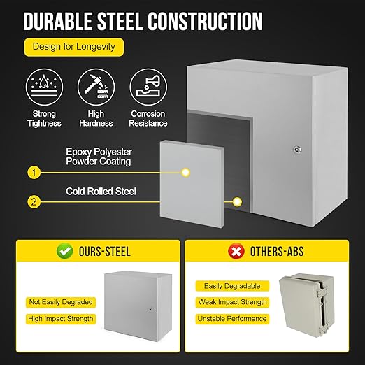Garvee Junction Box, Steel Electrical Box 24x24x12", NEMA 4X Electrical Enclosure Box IP66 Waterproof & Dustproof, Universal Electrical Project Box with Lock & Mounting Plate
