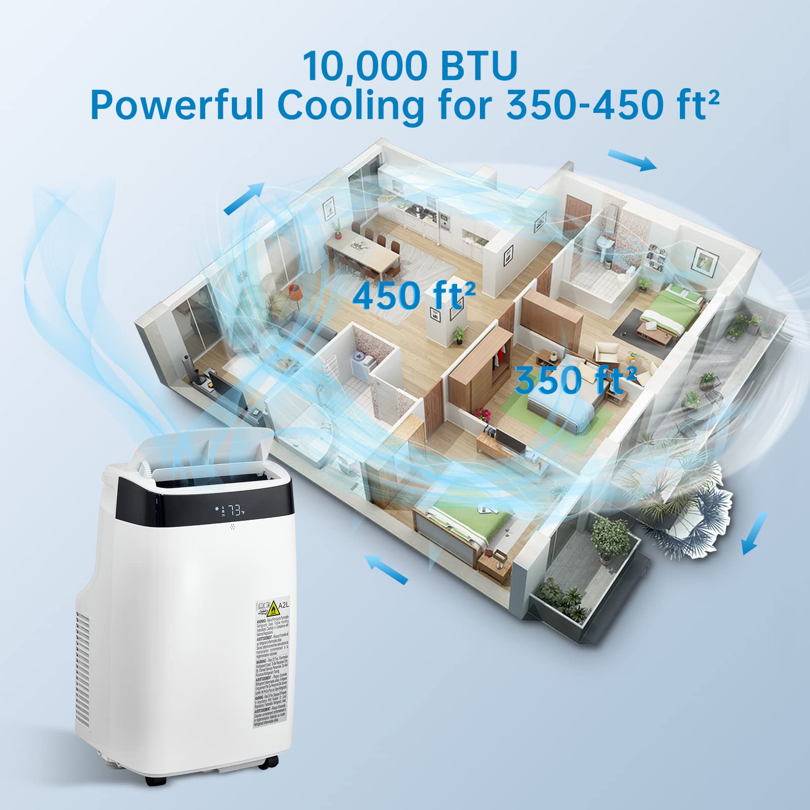Garvee Portable Air Conditioner 10000 BTU 3-in-1 AC Remote Control Digital Display 24H Timer Dual Motor for Office Home Bedroom Dorms 450 Sq Ft