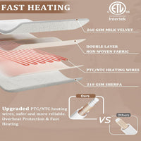 Garvee Waffle Heated Blanket Twin 62"x84", Fast Heating Electric Blanket with 4 Adjustable Heating Level & 10 Hours Auto Off, ETL Certified, Plush Flannel & Sherpa for Sofa, White