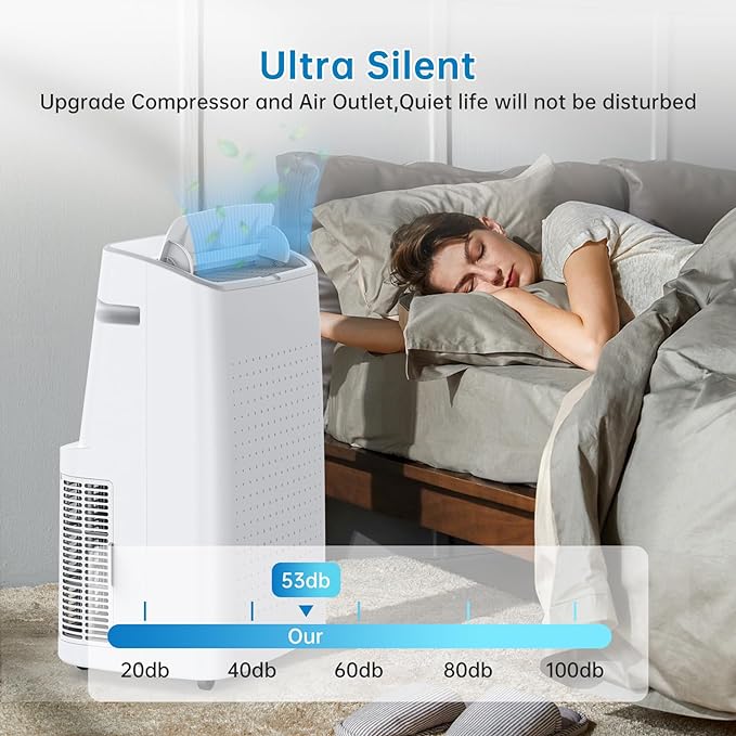 Garvee 15,000 BTU Portable Air Conditioner, Cools up to 800 Sq.ft, Portable AC Built-in Cool with Dehumidifier and Fan Modes, Remote Control and Installation Kits, < 50dB, White