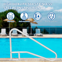 Garvee Pool Handrail 55x32 Pool Rail 304 Stainless Steel Silver Rustproof Pool Stair Rail with Blue Grip Cover Humanized Swimming Pool Railing, Quick Mount Accessories for Pools and Spas