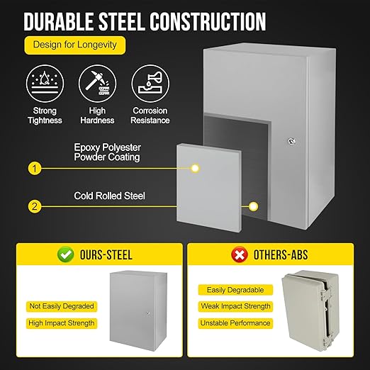 Garvee Junction Box, Steel Electrical Box 24x16x12", NEMA 4X Electrical Enclosure Box IP66 Waterproof & Dustproof, Universal Electrical Project Box with Lock & Mounting Plate