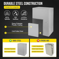 Garvee Junction Box, Steel Electrical Box 24x16x12", NEMA 4X Electrical Enclosure Box IP66 Waterproof & Dustproof, Universal Electrical Project Box with Lock & Mounting Plate