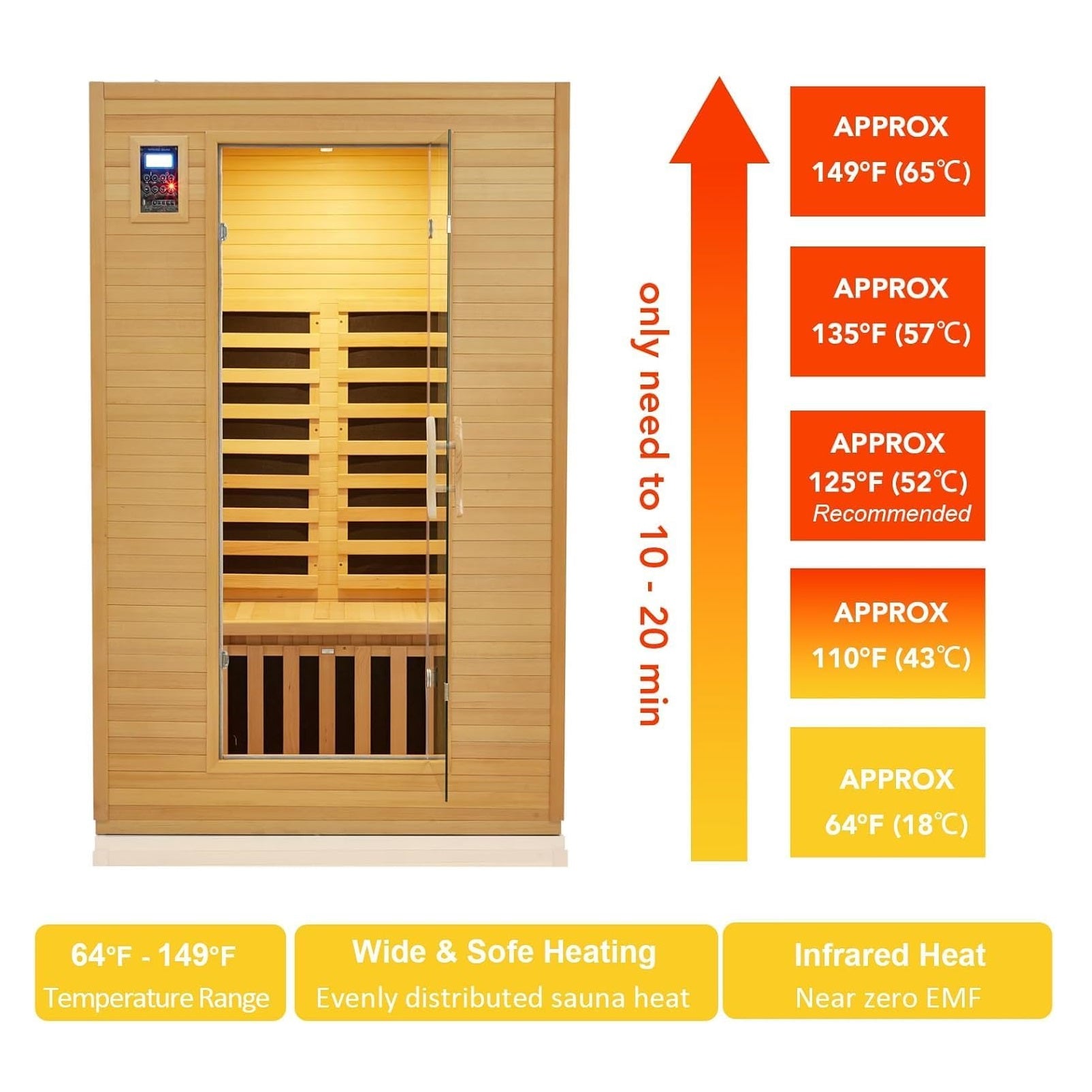 Garvee 2-Person Infrared Sauna, Indoor Sauna for Home 6 Heating Plate Physical Therapy Wooden Dry Steam Sauna, Low EMF, MP3 Auxiliary Connection, Dual Controls Inside and Outside Fits