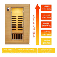 Garvee 2-Person Infrared Sauna, Indoor Sauna for Home 6 Heating Plate Physical Therapy Wooden Dry Steam Sauna, Low EMF, MP3 Auxiliary Connection, Dual Controls Inside and Outside Fits