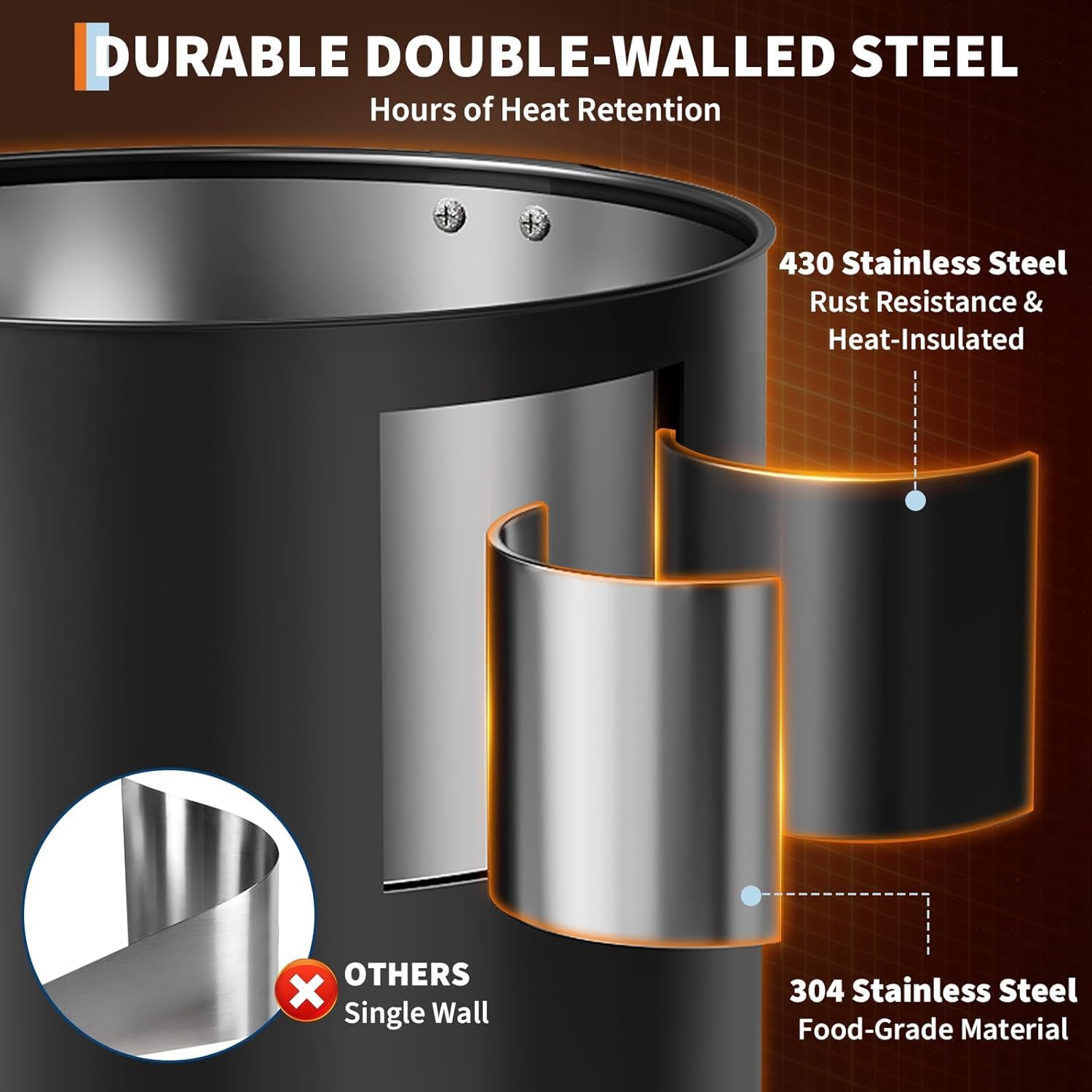 Garvee High Volume Stainless Steel Commercial Coffee Urn – 18L Double Wall Electric Hot Beverage Dispenser, Fast Heating & Easy Clean – For Catering, Buffet, Wedding, Party, Office – Specification: 18L