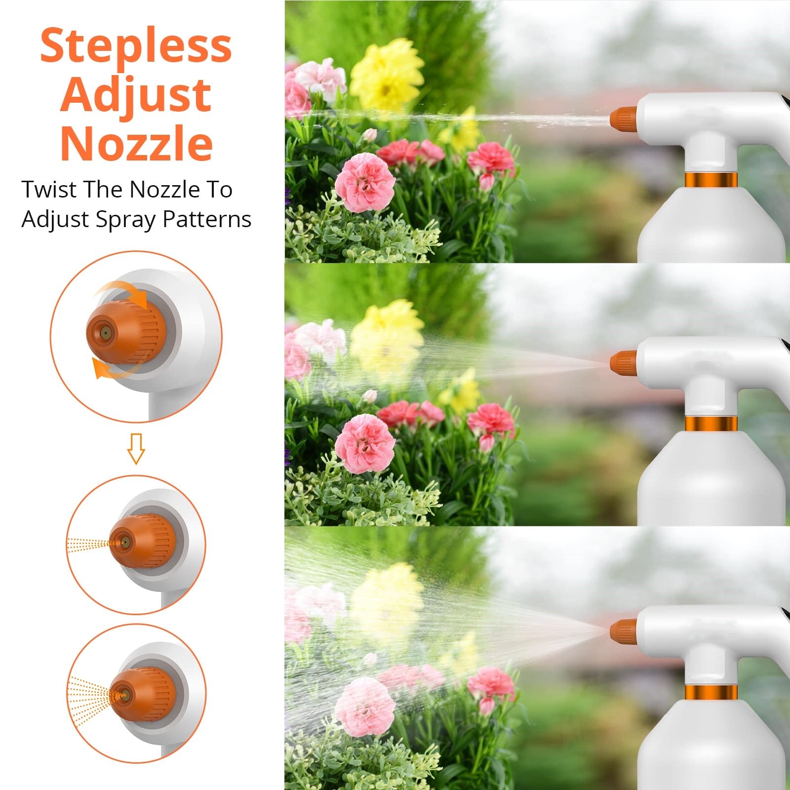 Garvee Electric Plant Spray Bottle - Handheld Cordless Watering Can for Easy Indoor & Outdoor Plant Care