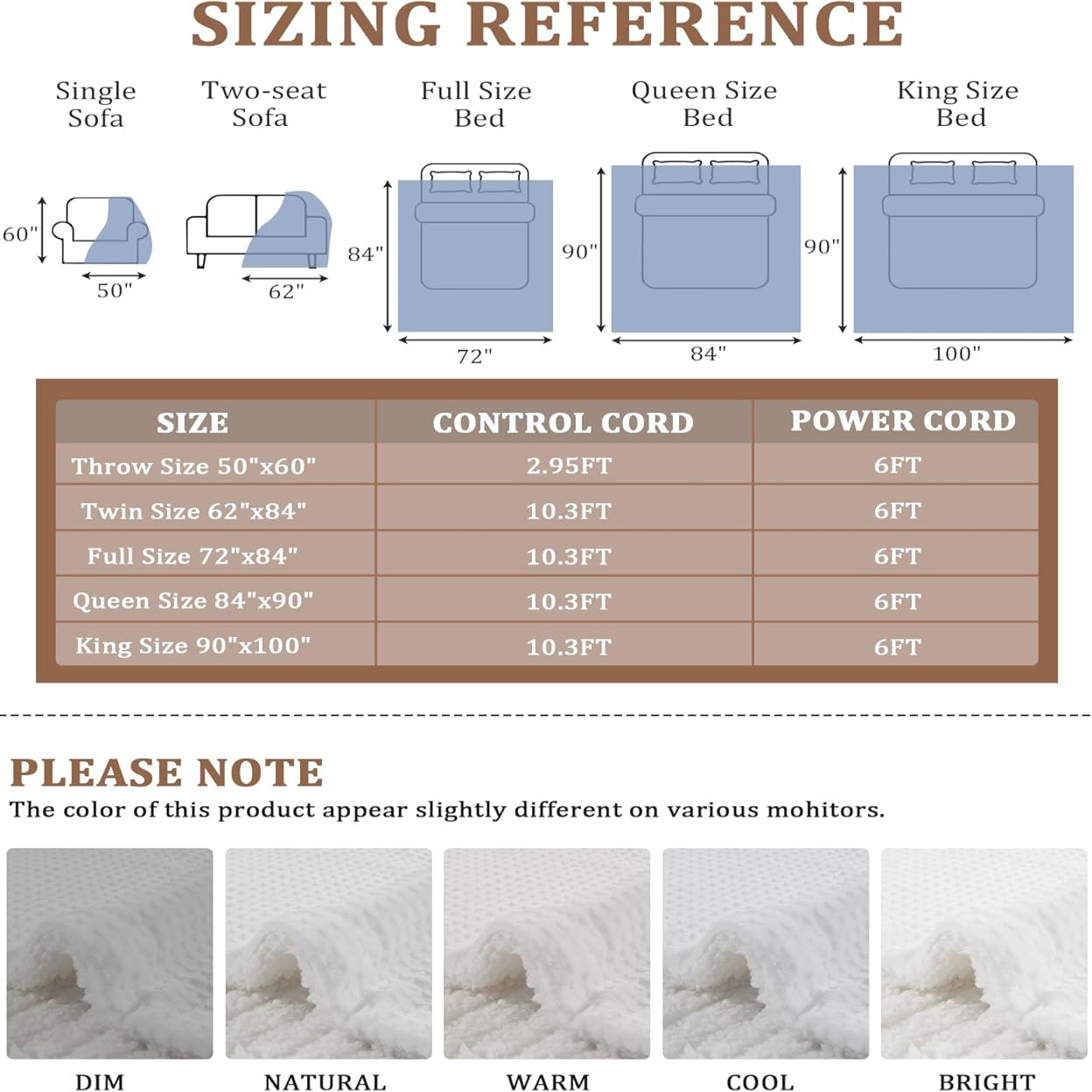 Garvee Waffle Heated Blanket Twin 62"x84", Fast Heating Electric Blanket with 4 Adjustable Heating Level & 10 Hours Auto Off, ETL Certified, Plush Flannel & Sherpa for Sofa, White