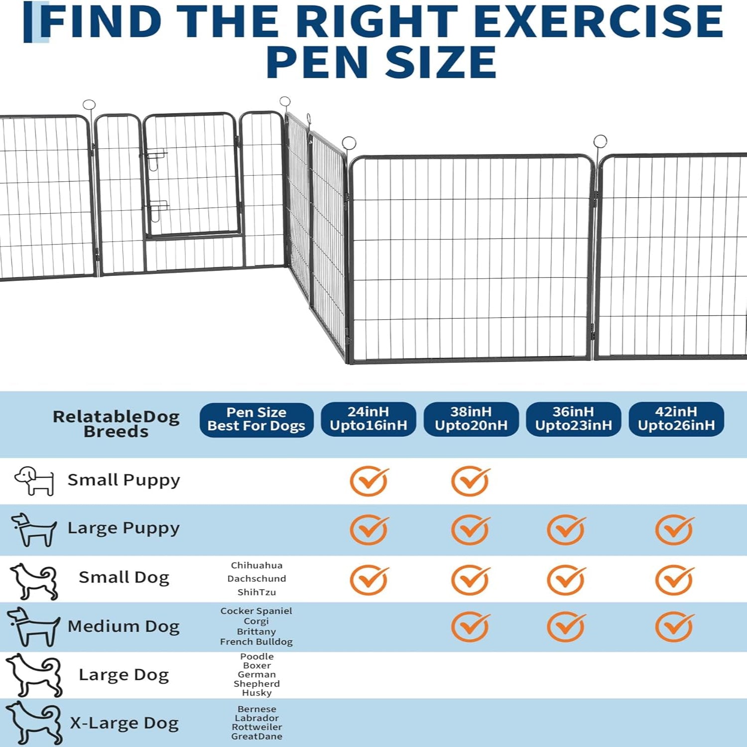 Garvee Outdoor Dog Playpen, Heavy Duty Metal Pet Exercise Pen, Metal Dog Fence with Gate, Pet Fence for Large/Small Dogs, Portable Dog Fence for RV Camping, Yard, Garden,32"H, 16 Panels