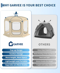 Garvee 10x10 Ft Outdoor All Weather Pop Up Tent, 6-8 Person Instant Tent Shelter, Rainproof Camping Sun Shelter Coldproof & Windproof for Patio, Backyard, Deck, Sports Events, Beige