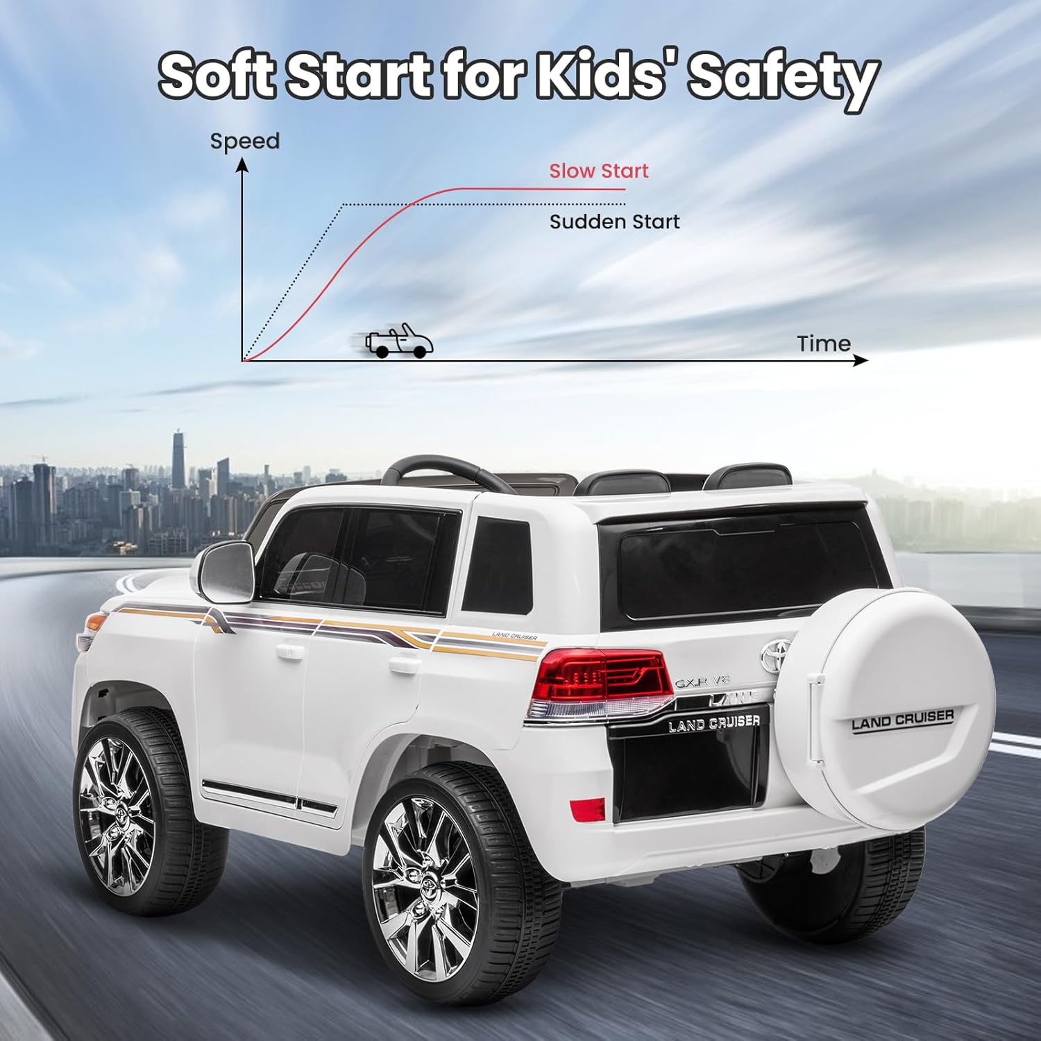 Garvee Ride - P Series: 12V Toyota Land Cruiser Kids' Car: Remote, LED, 3 Speeds, Dual 45W Motors, USB Music, Seat Belt, CPC & ASTM Approved - White