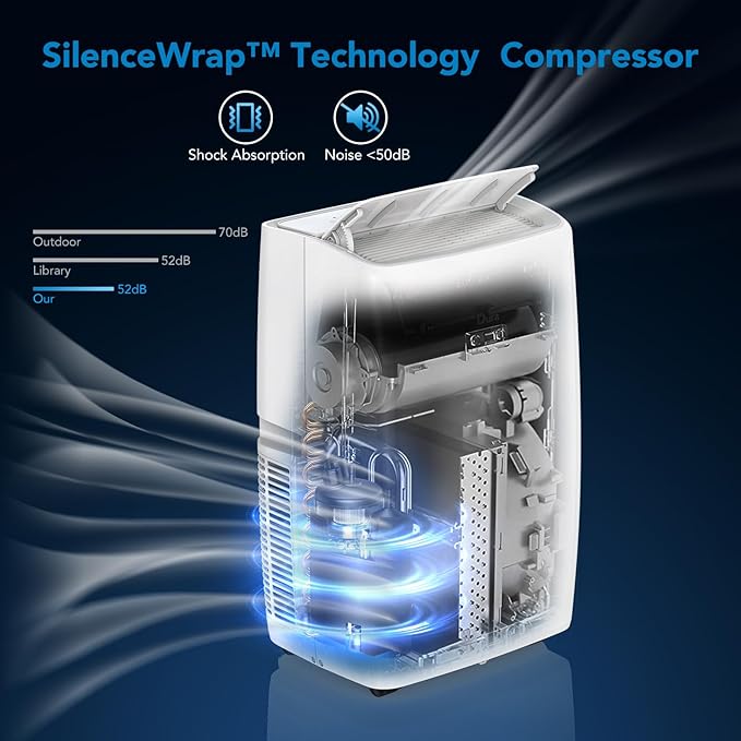 Garvee Portable Air Conditioner 14000 BTU - 3-in-1 AC Unit, Dehumidifier, Fan, 3 Air Speeds, 24-Hour Timer, and Sleep Mode. Cools Up to 750 Sq. Ft