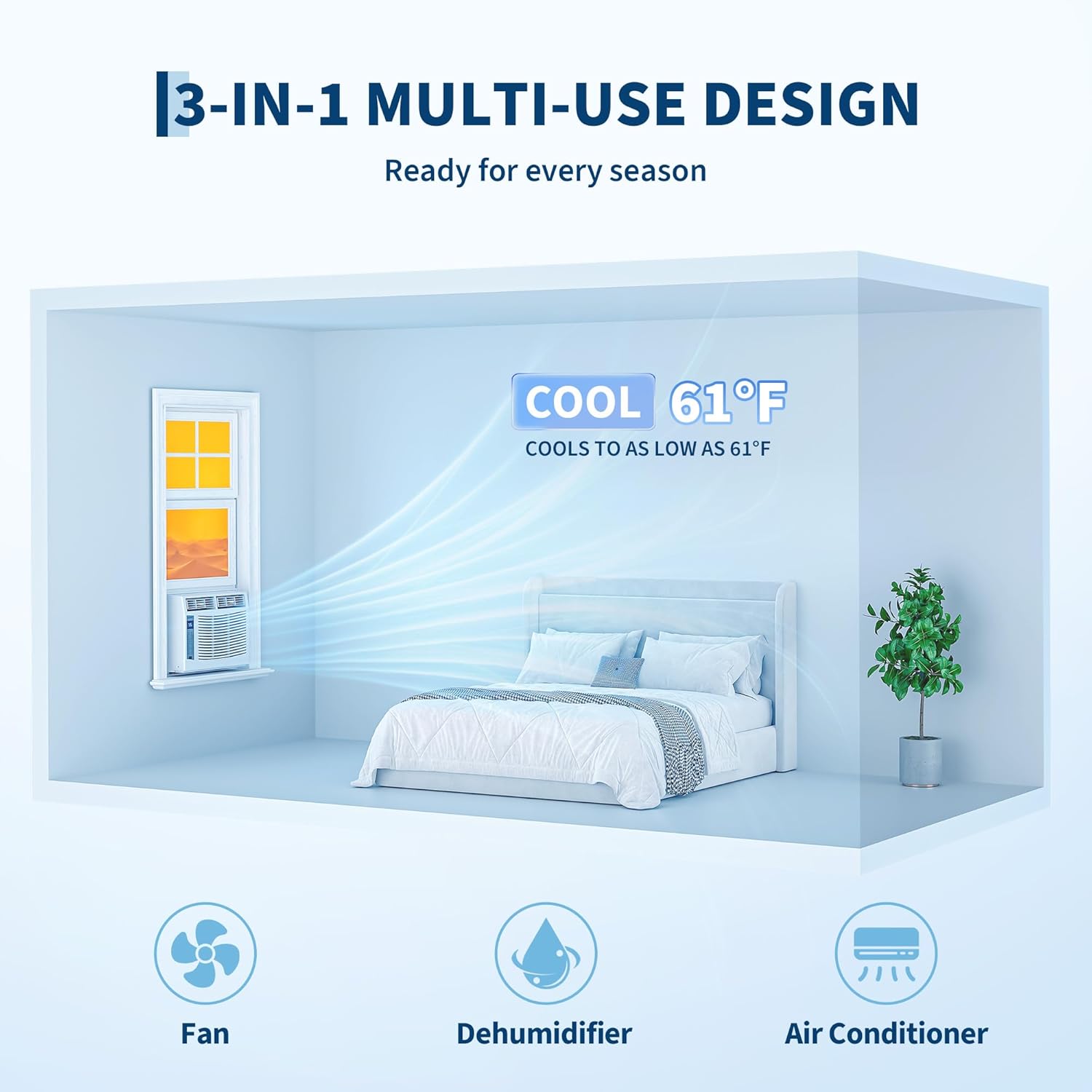 Garvee 6000btu Window Air Conditioner Units, Fast Cooling 250 Sq.ft. 115V Air Conditioner Window Unit with Remote Controlled, App Controlled, 50db Low Noise,Small Ac Unit for Room Quick Installation
