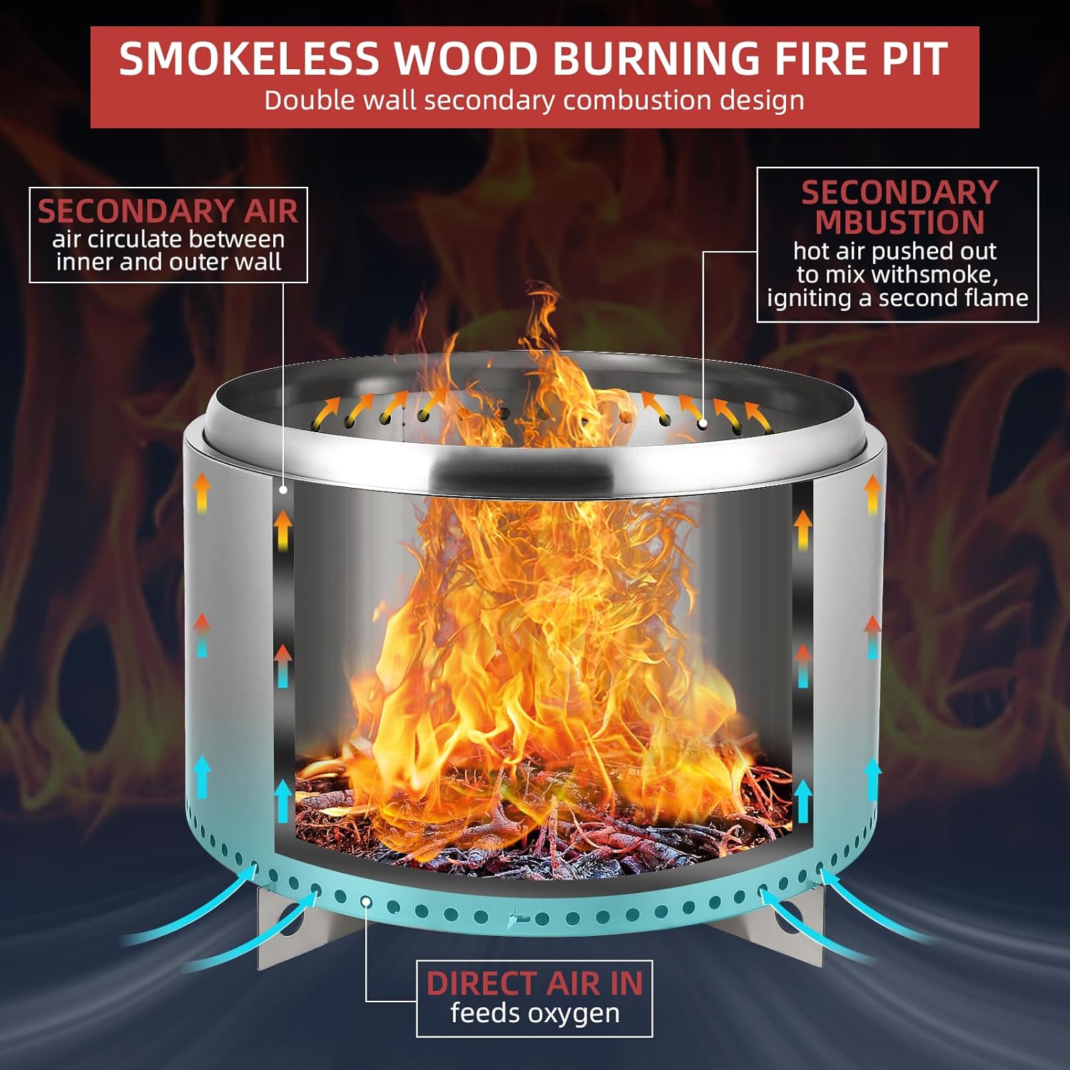 Garvee 27" Smokeless Fire Pit with Air Switch,Without handle,Portable Stainless Steel, Fixed Stand & Stove Hook, Ash Pan, for Camping, Backyard, Patio
