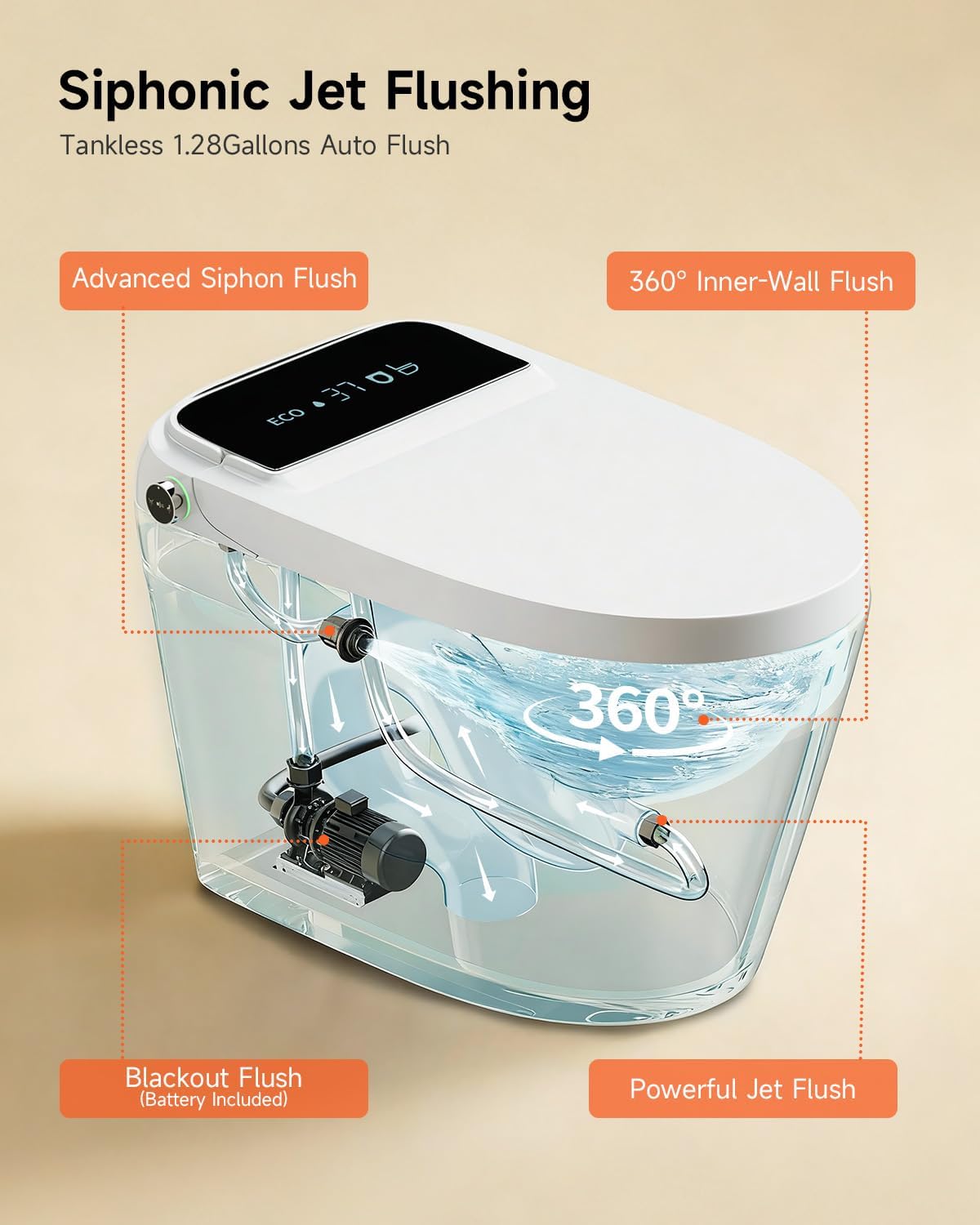 Garvee Elongated One-Piece Smart Toilet in Tankless Design with Bidet, Auto Open/Close, Heated Seat, Instant Warm Water & Dryer and Foot Sensor Operation for Bathroom