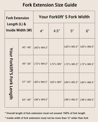 Garvee 5.5" Width Pallet Fork Extension, 4600 LBS Max Heavy Duty Steel Pallet Extensions for Forklift Truck - Orange / 60x5.5 inch