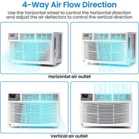 Garvee 8000 BTU Window Air Conditioner U-Shaped With RC, High-Efficiency Cooling Small Window Air Conditioner with Remote Control and Washable Filter, Quiet Operation, Cooling Up to 250 Sq Ft, 115V/60Hz