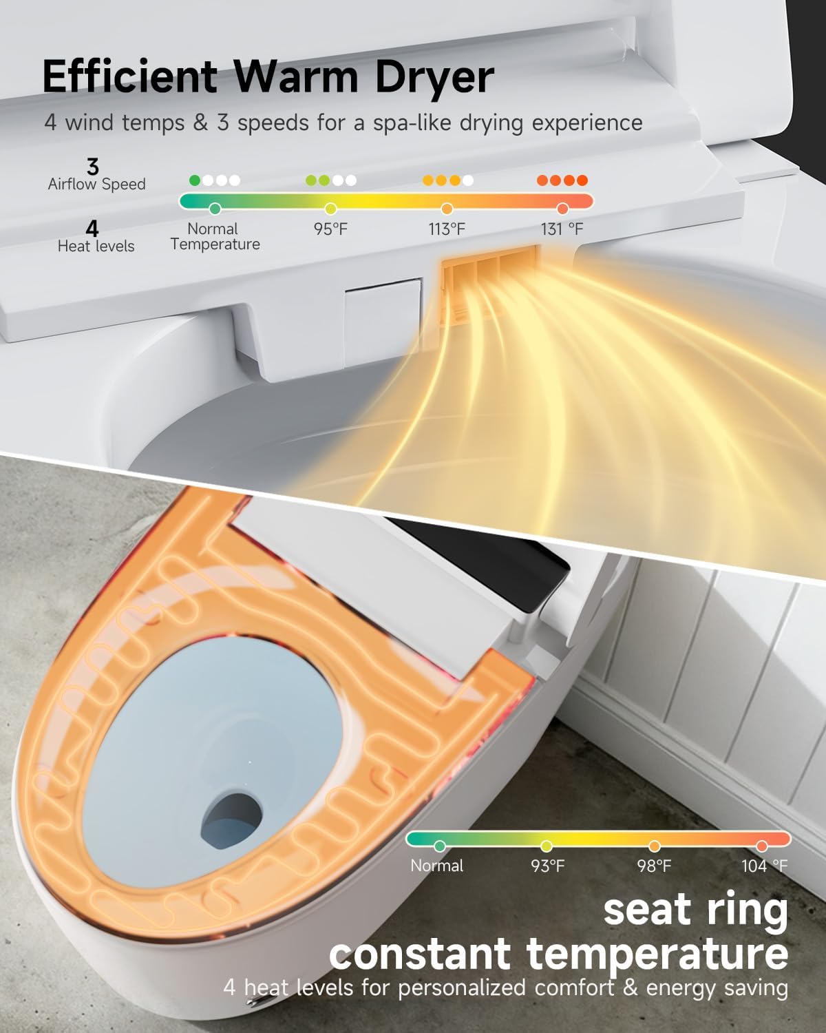 Garvee Elongated One-Piece Smart Toilet in Tankless Design with Bidet, Auto Open/Close, Heated Seat, Instant Warm Water & Dryer and Foot Sensor Operation for Bathroom