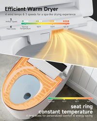 Garvee Elongated One-Piece Smart Toilet in Tankless Design with Bidet, Auto Open/Close, Heated Seat, Instant Warm Water & Dryer and Foot Sensor Operation for Bathroom