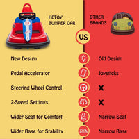 Garvee Ride - B Series: 6V Electric Ride On Toys for Kids 1.5-6 Years Old, Steering Wheel, 360 Degree Spin, 2-Speeds, Lights, Music & Horn, Safety Belts, Best for Birthday - Red