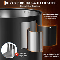 Garvee Double Wall Commercial Coffee Urn – 12L Stainless Steel Large Capacity Hot Water & Coffee Dispenser, Fast Heating Percolator – For Catering, Buffet, Event, Party, Office – Specification: 12L